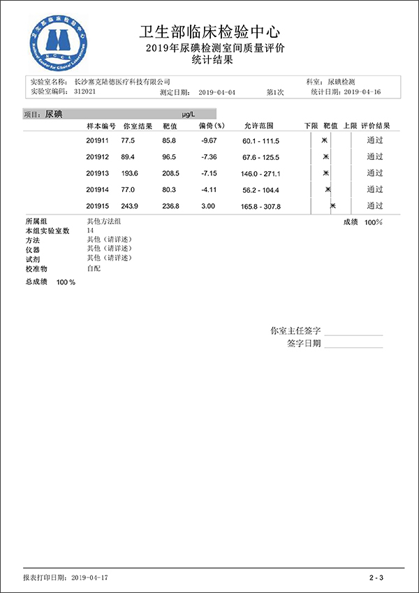 塞克陸德第一次室間質(zhì)評(píng)報(bào)告_2000.jpg