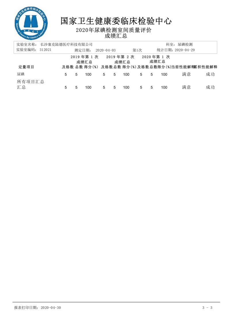 長沙塞克陸德2020年第一次國家室間質(zhì)評獲得100%通過